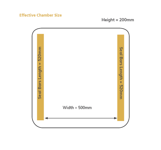 Audion VMS-223 Floor-Standing Vacuum Packer