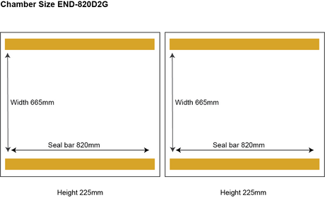 Enduro END-820D2G | Industrial Double Chamber Vacuum Packer