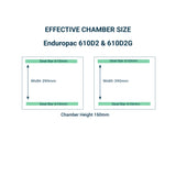 Vacuum Packer Double Chamber  | 63m³/hr Busch Pump | 610mm Sealbars -610D2