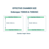 Vacuum Packer Double Chamber | Gas-Flush | 2x 720mm Seal bars -720D2G